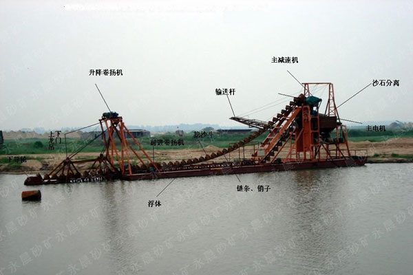 追溯砂金礦的成礦機(jī)理(圖1) 追溯砂金礦的成礦機(jī)理(圖1)
